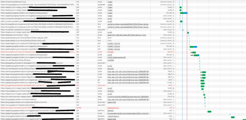 cookiebot liste fremdinhalte
